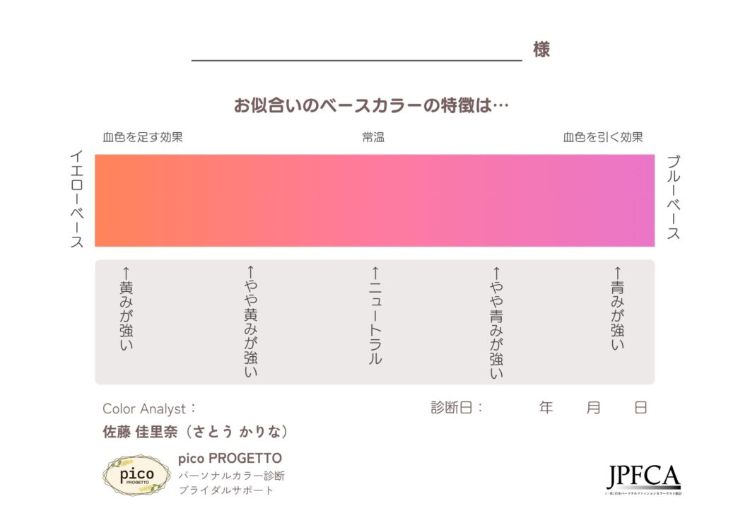 元ドレスコーディネーターのカラー診断│pico PROGETTO ベースカラー診断の結果記入用紙の例